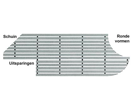 Hoemat meet de matten in en leggen voor een perfect resultaat Ingemeten en gelegd